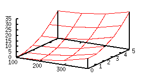 fig/sample7.1g