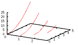 fig/sample7.1c