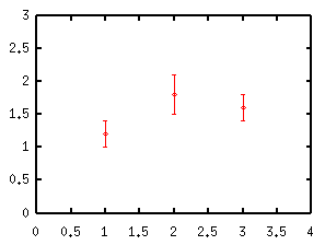 fig/sample7.1a