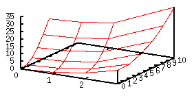 fig/sample7.1e