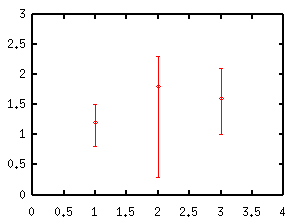 fig/sample7.1b