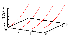 fig/sample7.1f